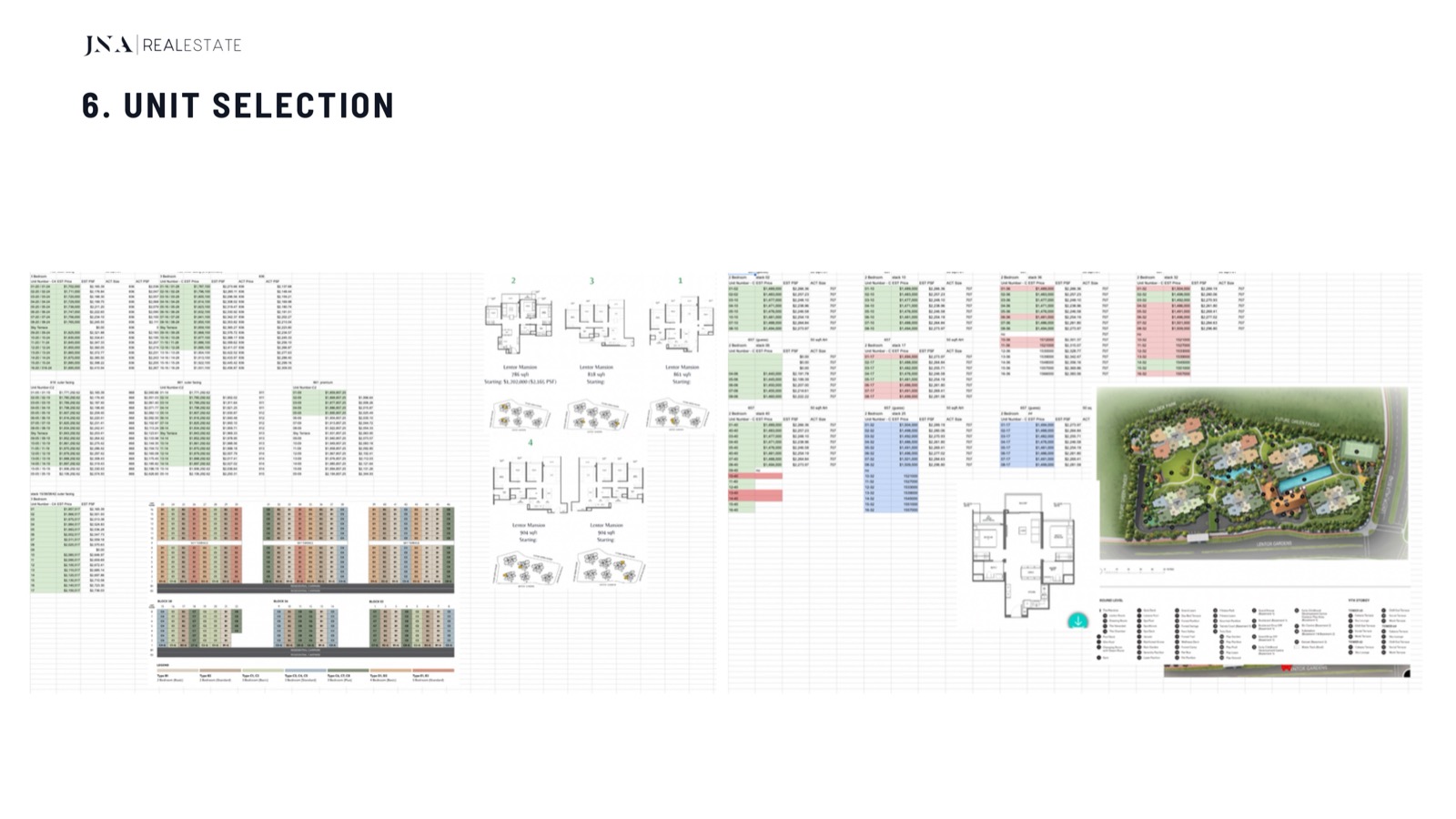 Unit selection, stack by stack